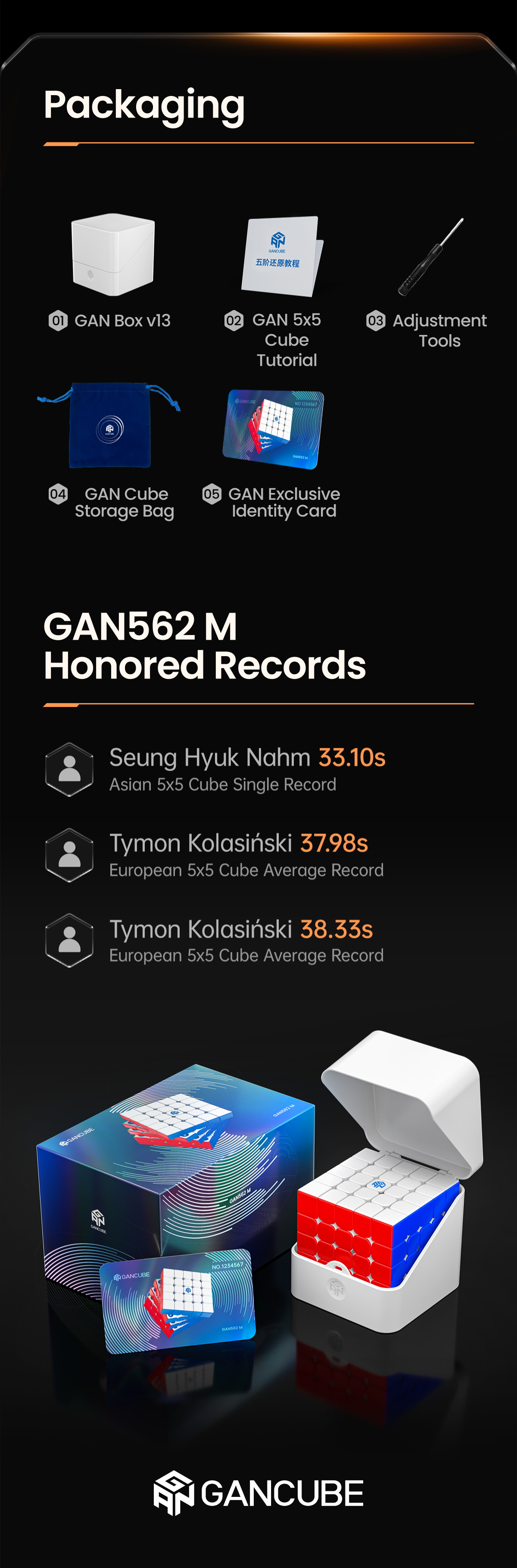 GAN562 M 5x5 (Matte)