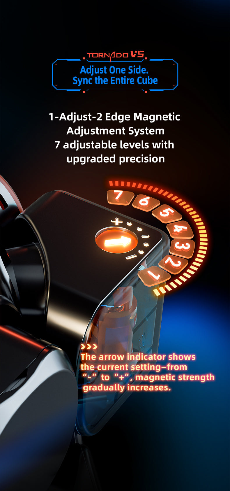 X-Man Tornado V5 3x3 (Flagship UV)