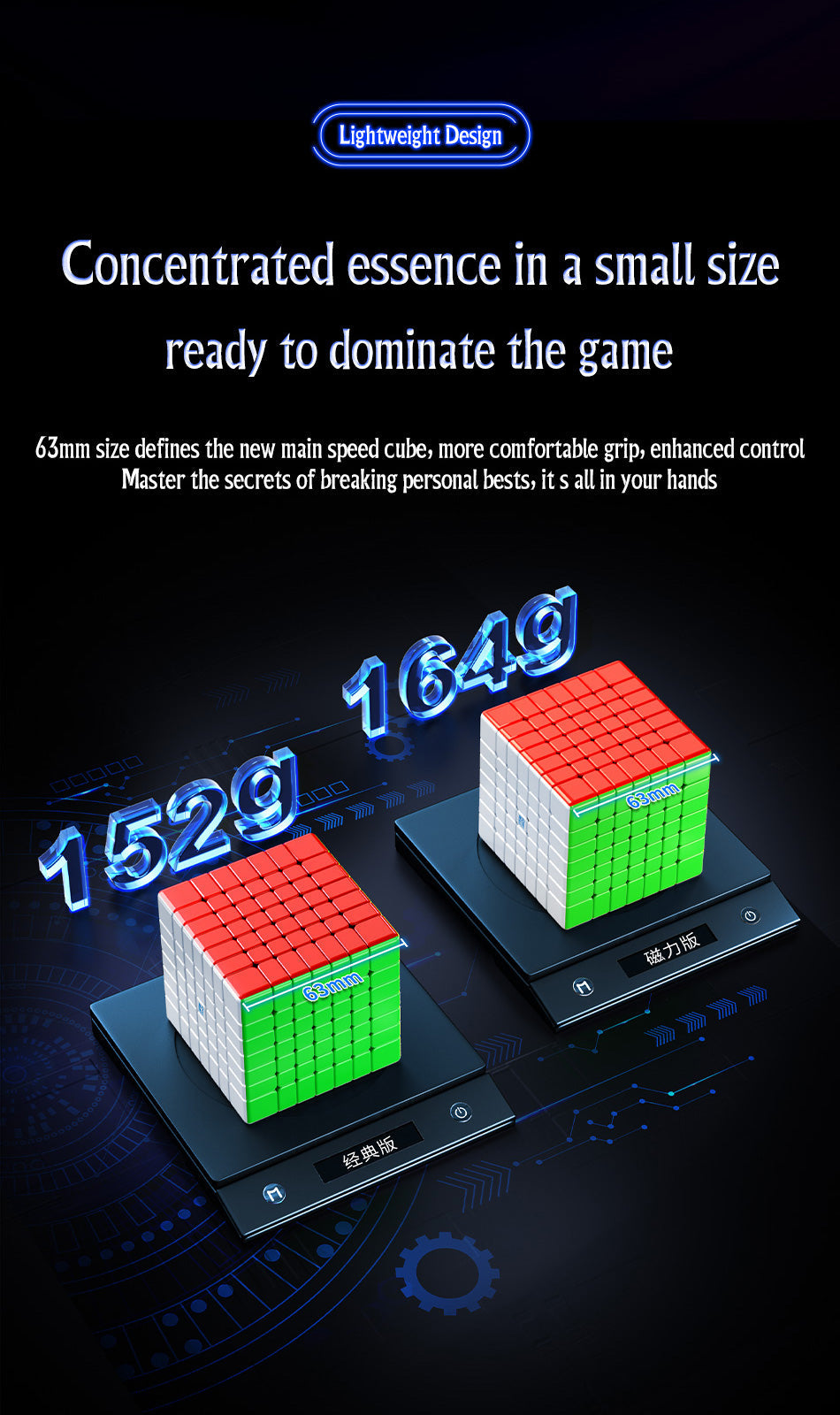MFJS MeiLong 7x7 V2 M (PiCube Core-Magnetic)