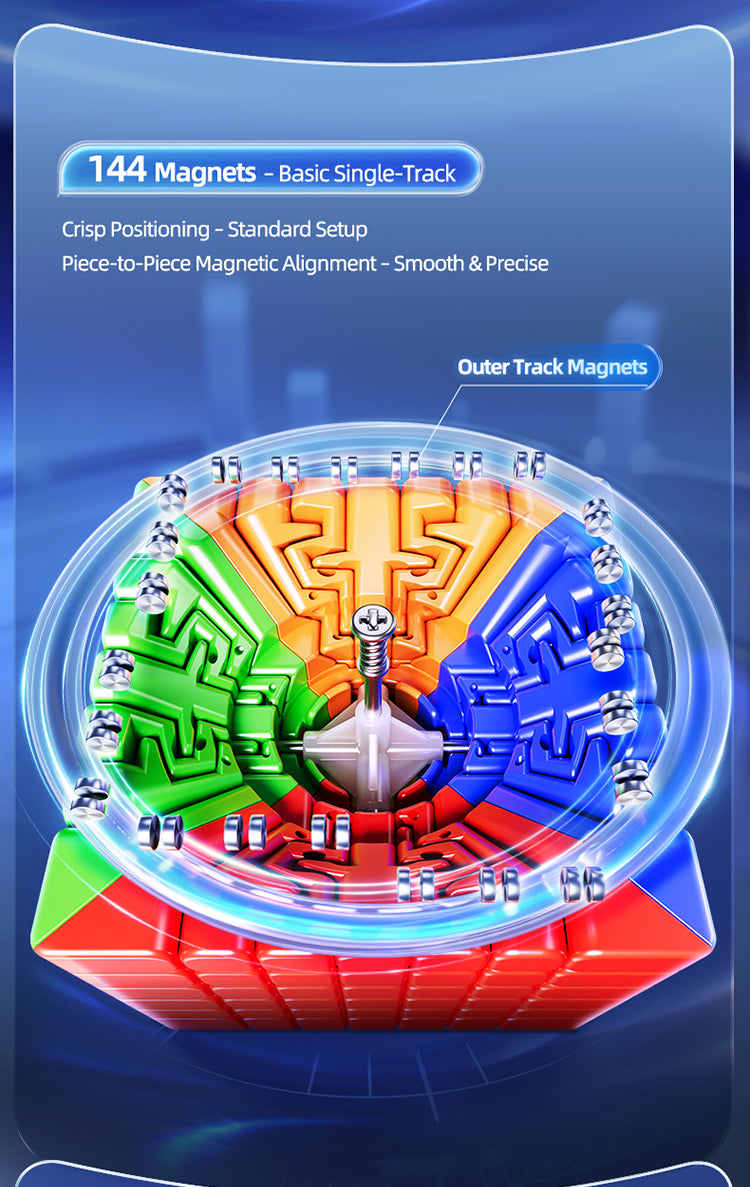 MoYu AoFu V5 7x7 (Triple-Track Magnetic)
