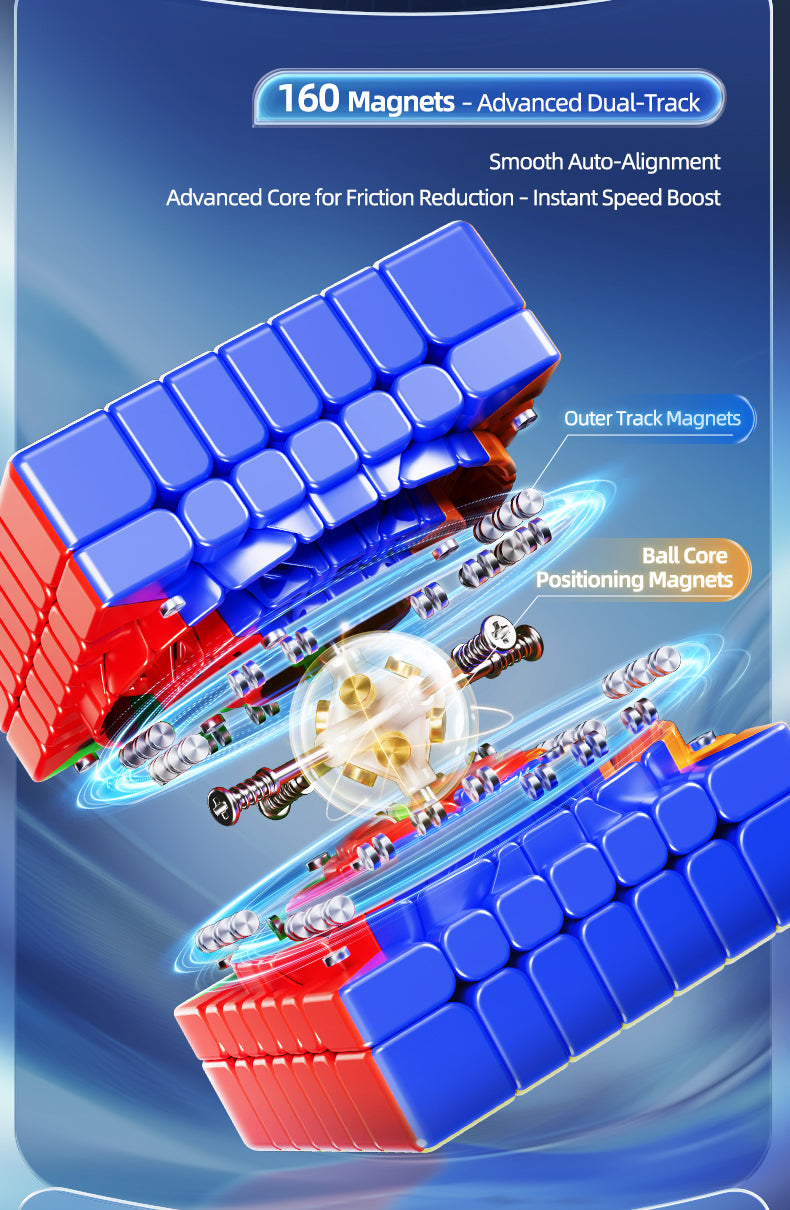 MoYu AoFu V5 7x7 (Double-Track Magnetic)