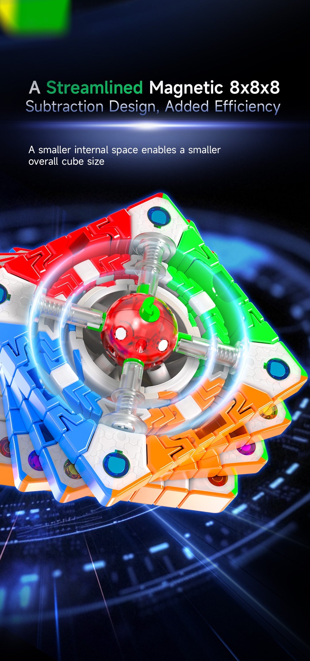 QiYi 8x8 (Magnetic + Ball-Core)