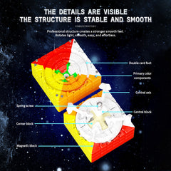 ShengShou MoSheng 6x6