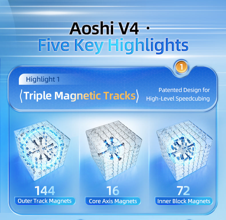 MoYu AoShi V4 6x6 (Double-Track Magnetic)