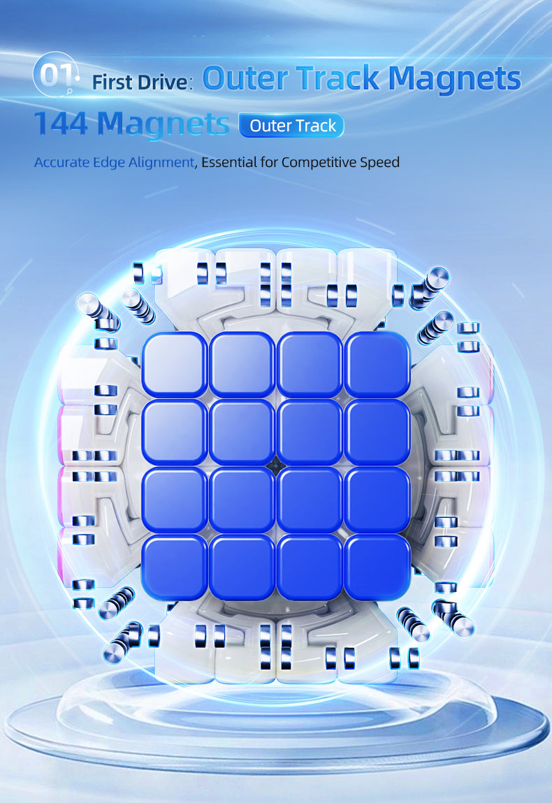 MoYu AoShi V4 6x6 (Single-Track Magnetic)