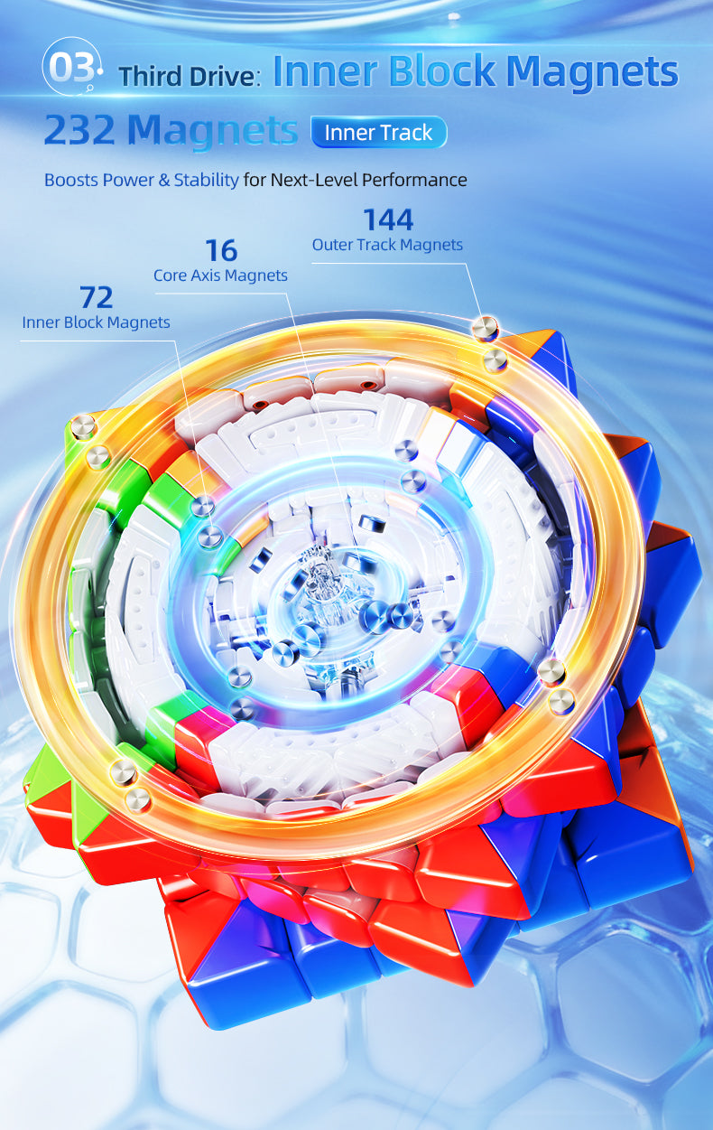 MoYu AoShi V4 6x6 (Double-Track Magnetic)