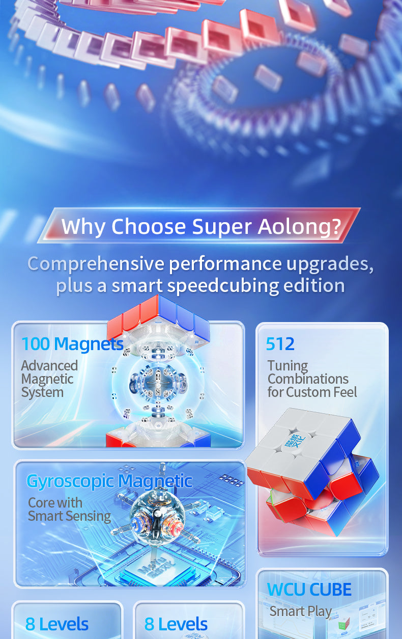 MoYu Super AoLong 3x3 (20-Magnet Ball-Core + MagLev + UV)