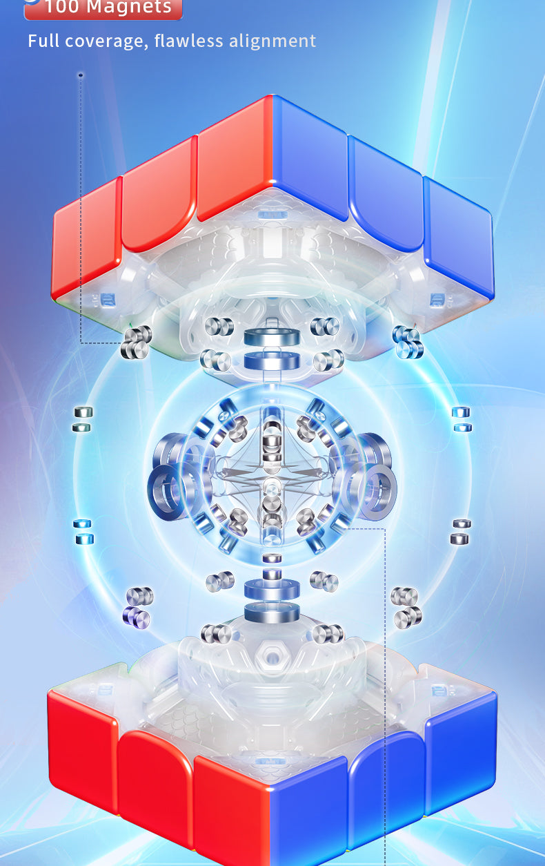 MoYu Super AoLong 3x3 (20-Magnet Ball-Core + MagLev + UV)