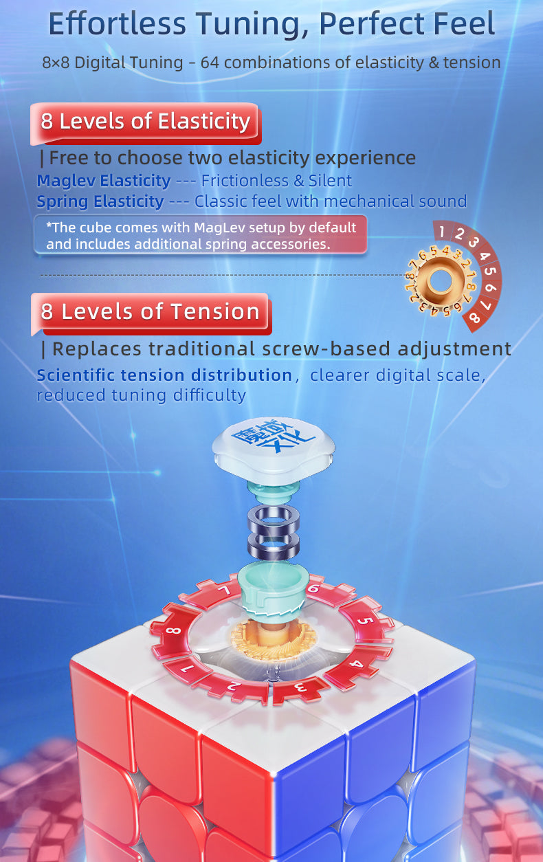 MoYu Super AoLong 3x3 (20-Magnet Ball-Core + MagLev + UV)