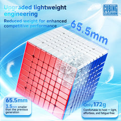 MFJS MeiLong 8x8 V3