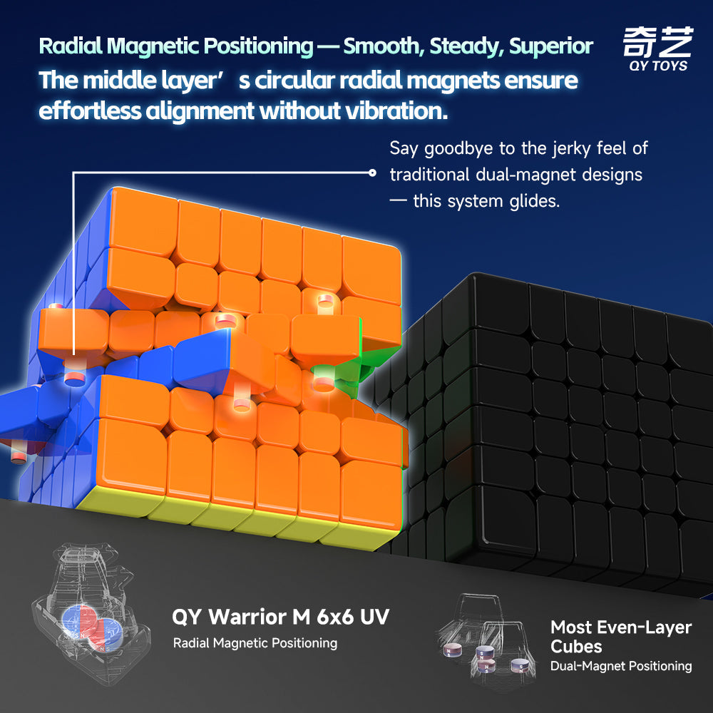 QiYi Warrior 6x6 (Magnetic + UV)