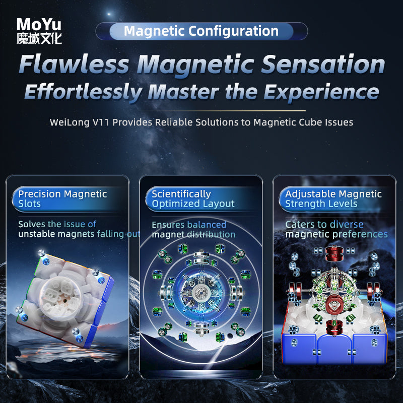 MoYu WeiLong V11 3x3 (Magnetic + UV)