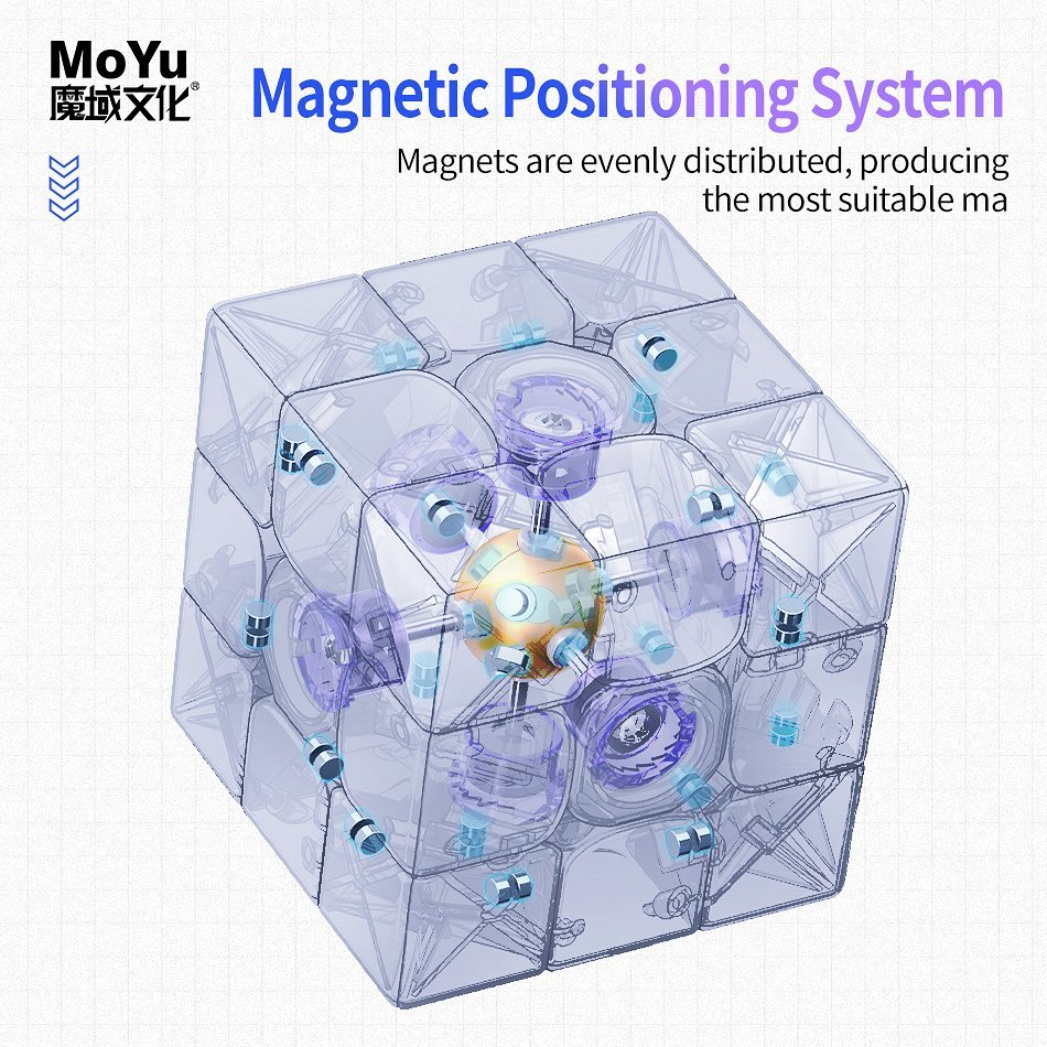 MoYu Super RS3 M 2022 3x3 (MagLev)