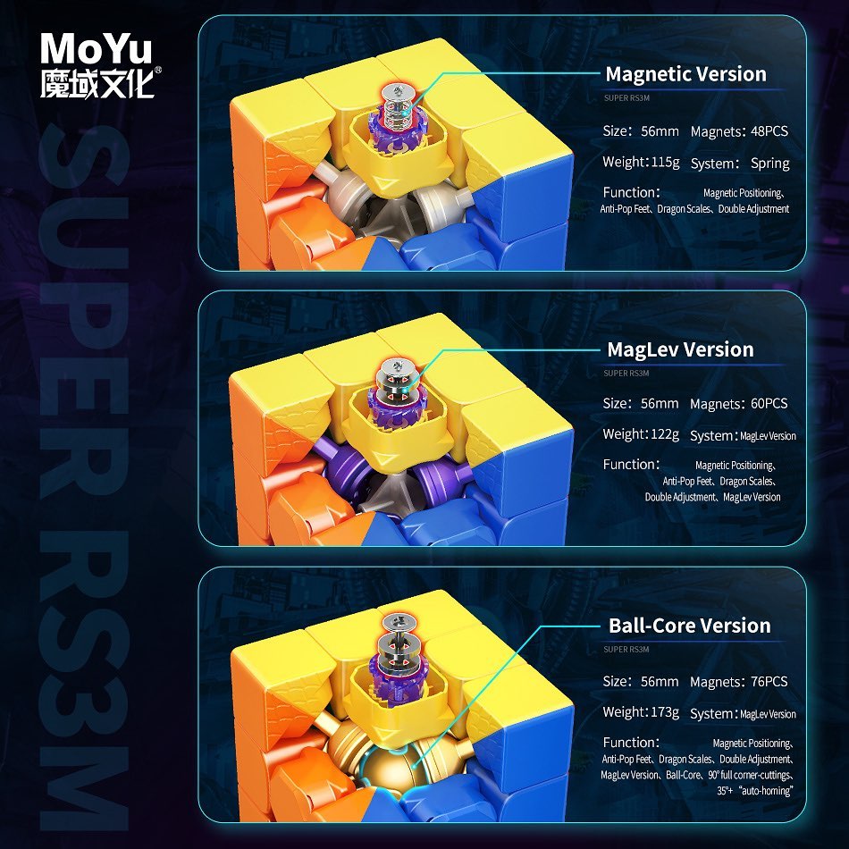 MoYu Super RS3 M 2022 3x3 (MagLev)