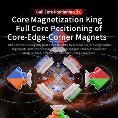 MoYu WeiLong WRM V10 3x3 (20-Magnet Ball-Core + MagLev + UV)