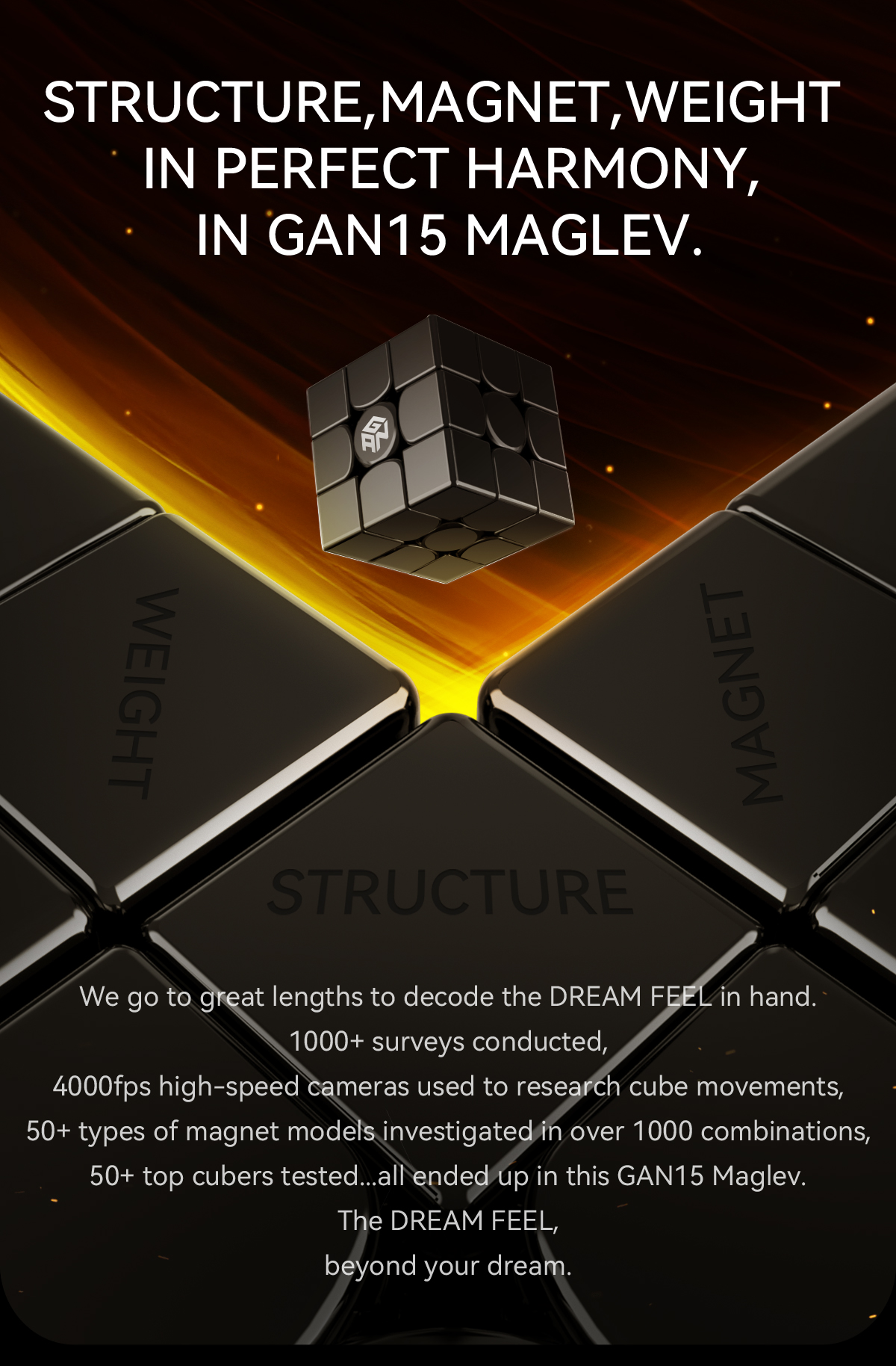 GAN15 MagLev UV 3x3