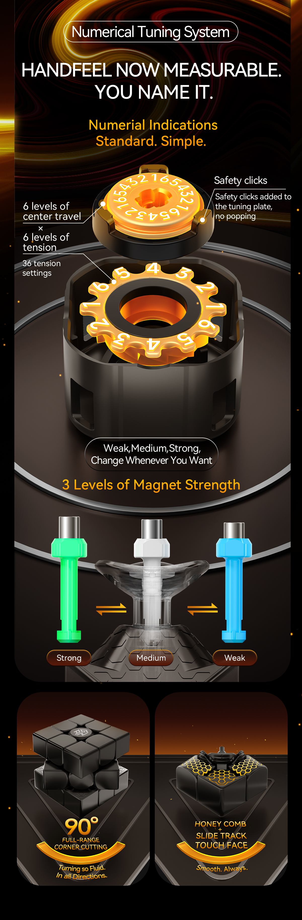 GAN15 MagLev UV 3x3