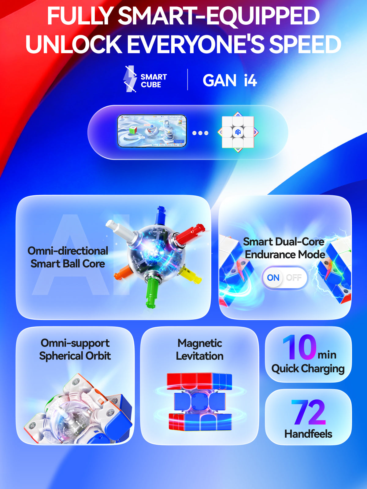 GAN i4 Leap Frosted 3x3 (Smart Cube)