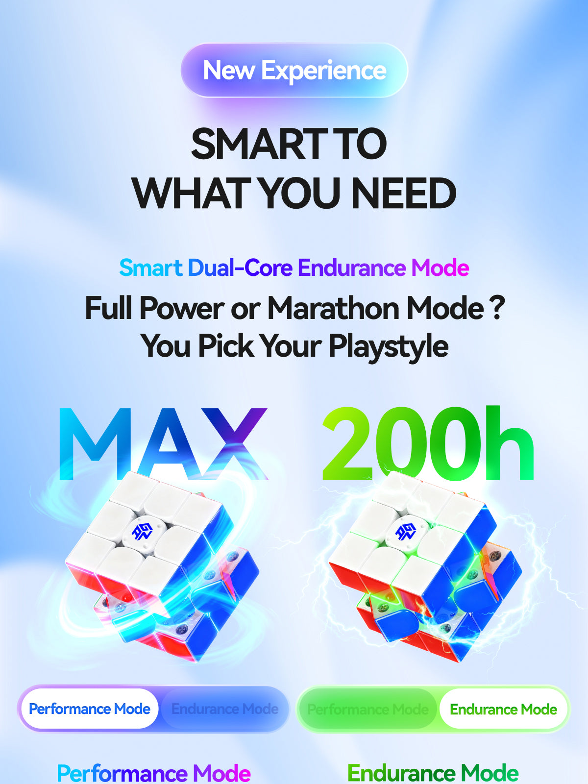 GAN i4 Leap Frosted 3x3 (Smart Cube)