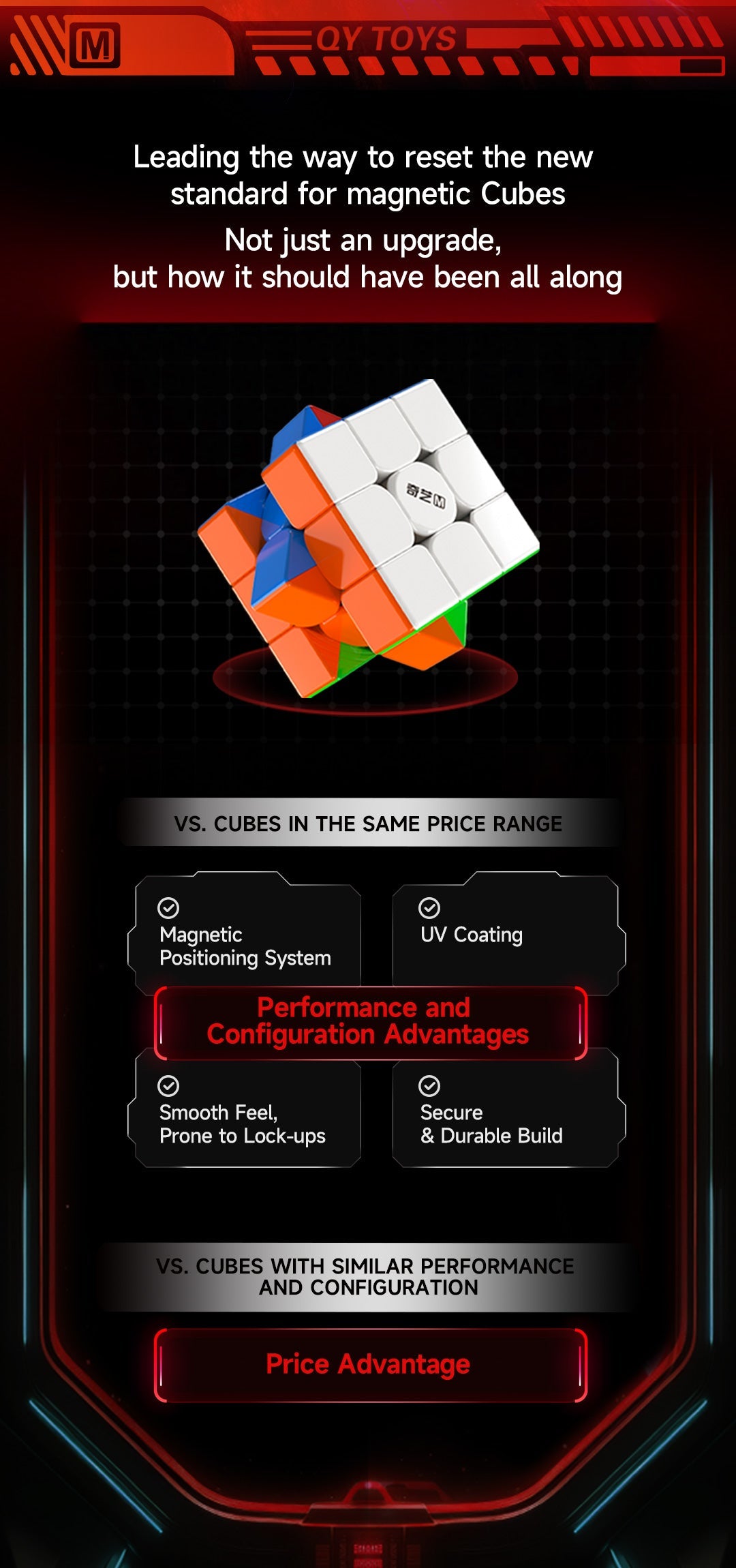 QiYi Warrior M 3x3 (Magnetic + UV Coated)