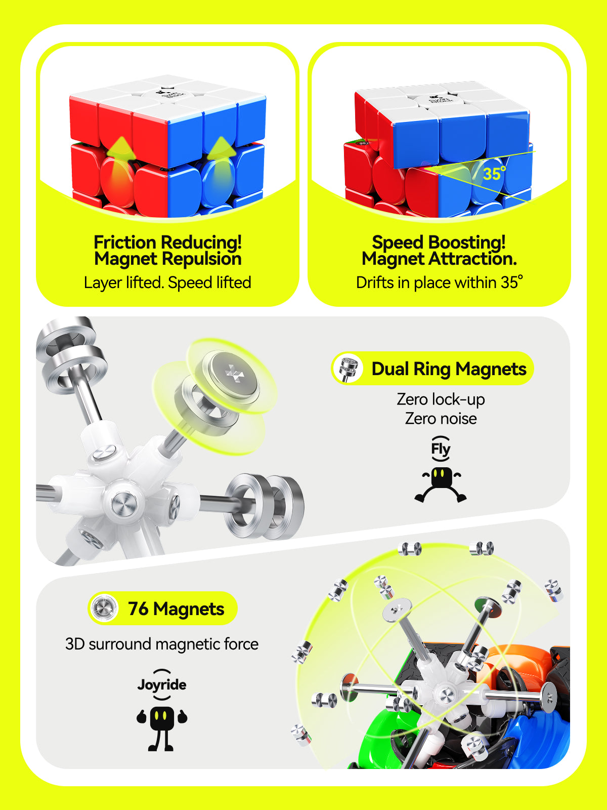 Swift Super MagLev UV 3x3