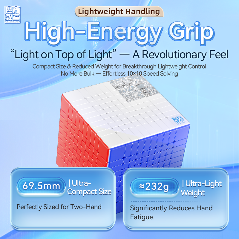 MFJS MeiLong 10x10 V2 (Magnetic + Ball-Core)
